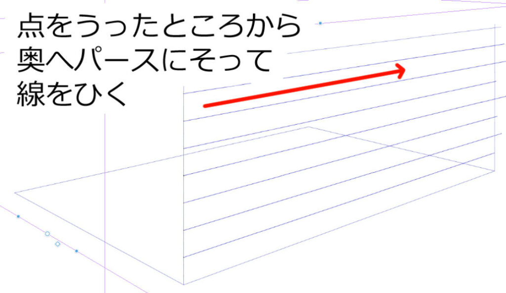 点をうったところから奥へパースにそって線を引く