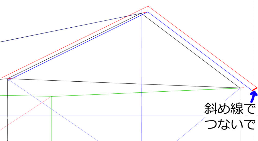 屋根の右端の部分を斜め線でつなぐ