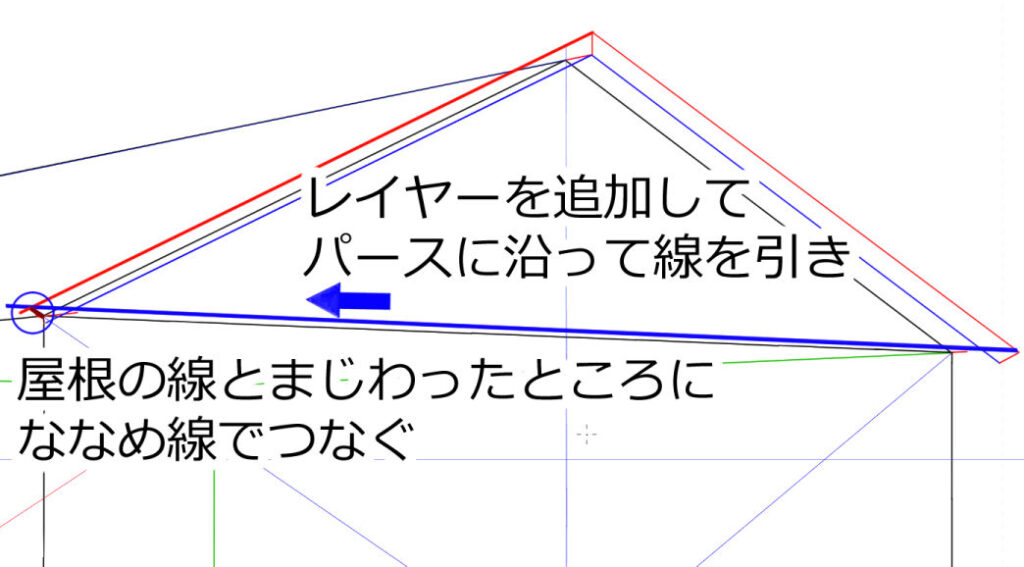 パースに沿って線を引き、屋根の線とまじわったところにななめ線でつなぐ