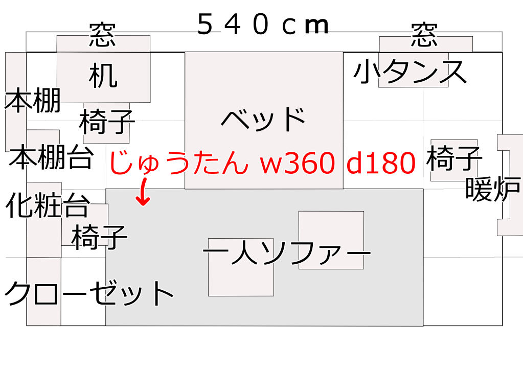 じゅうたんを設置