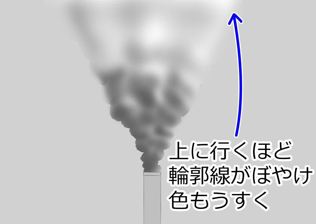 煙の上の方は輪郭線がぼやけて色も薄く