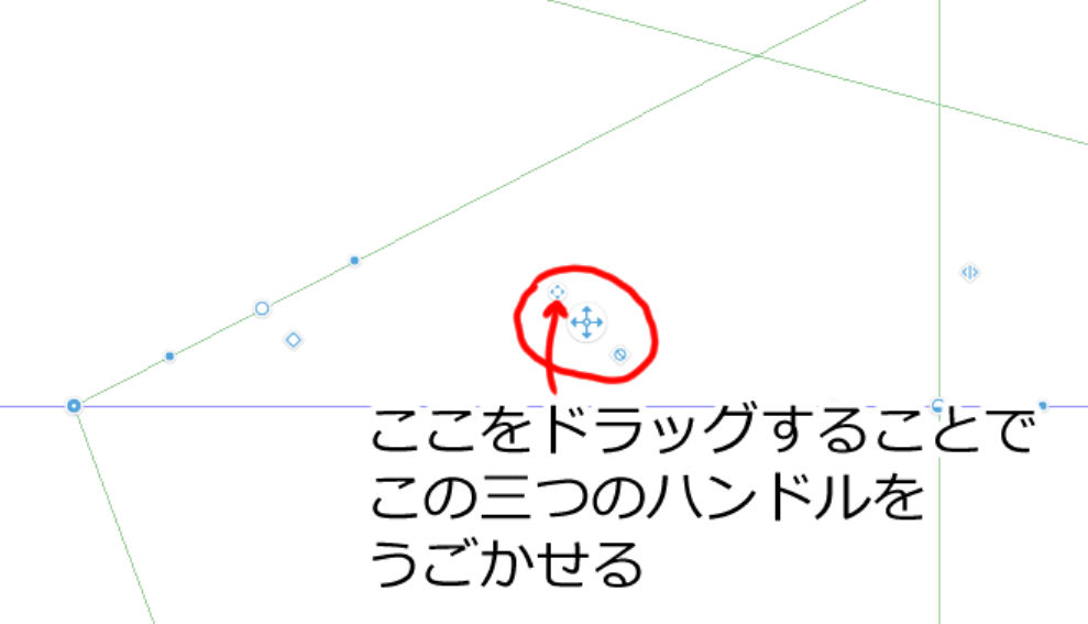 三つのハンドルを動かす