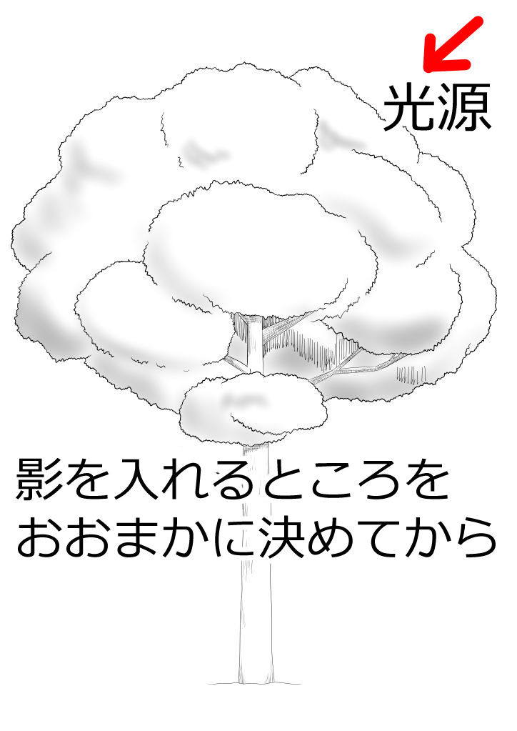 葉の影となる部分をおおまかに決める