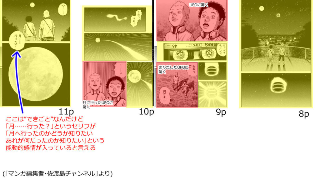 視点と感情の見本3