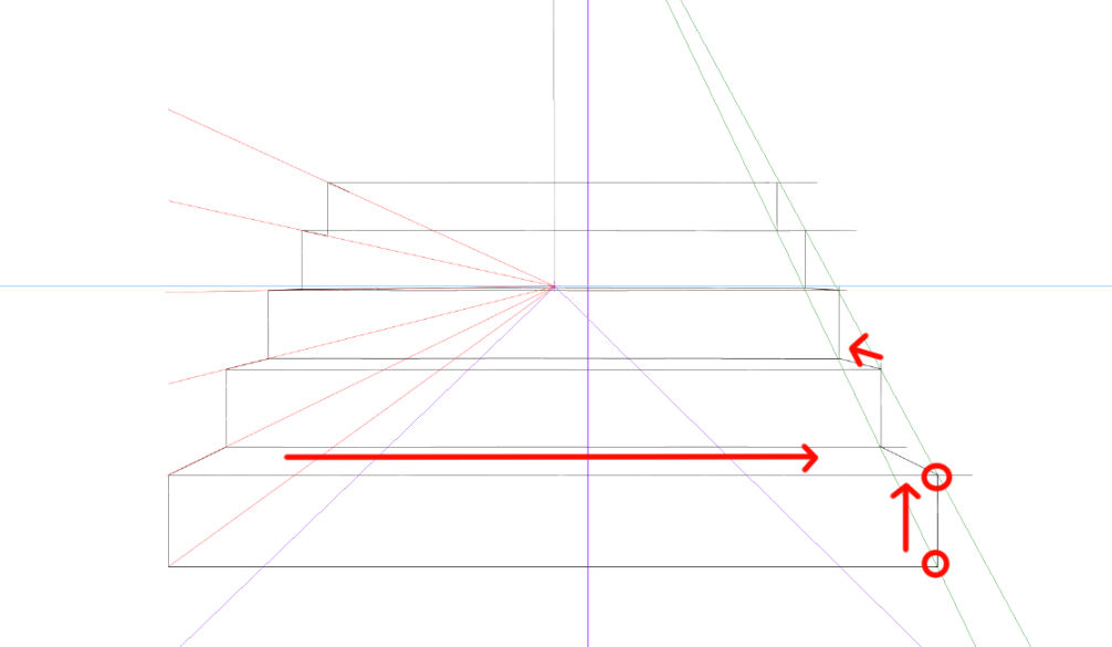 蹴上げの高さから右に線を引いて右に蹴上げの高さの線を引いて奥行の線をパースにそって引く