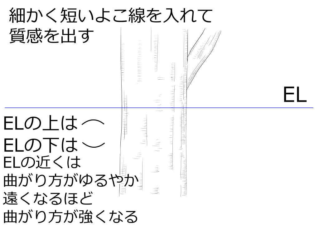 細かい横線を入れて樹皮に質感を出す