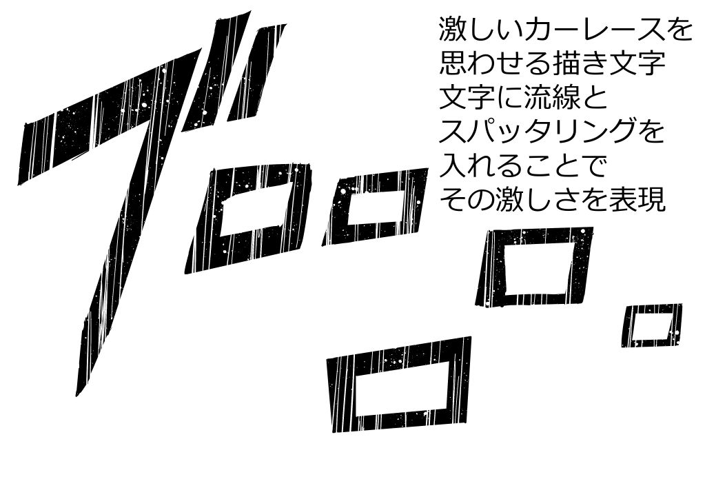 激しいカーレースを思わせる描き文字