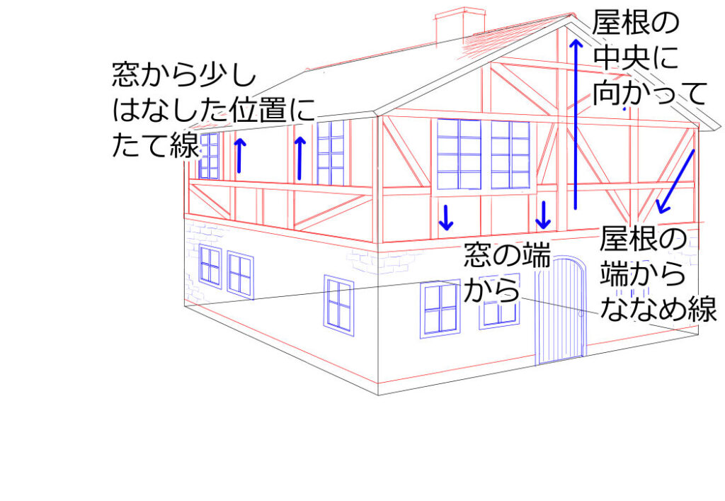 中世ヨーロッパの建物の外観の線の説明1