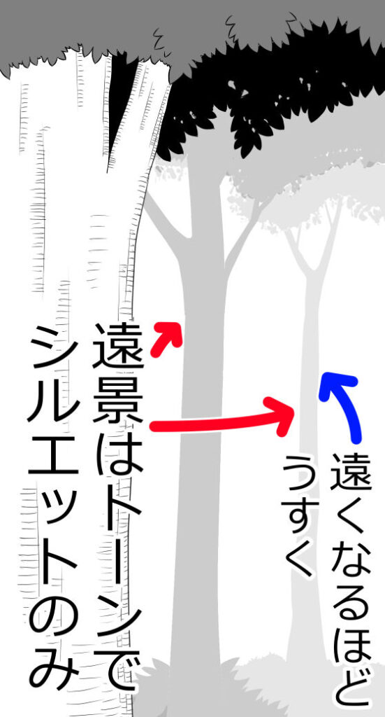 遠景はトーンでシルエットのみで、遠くなるほど薄く