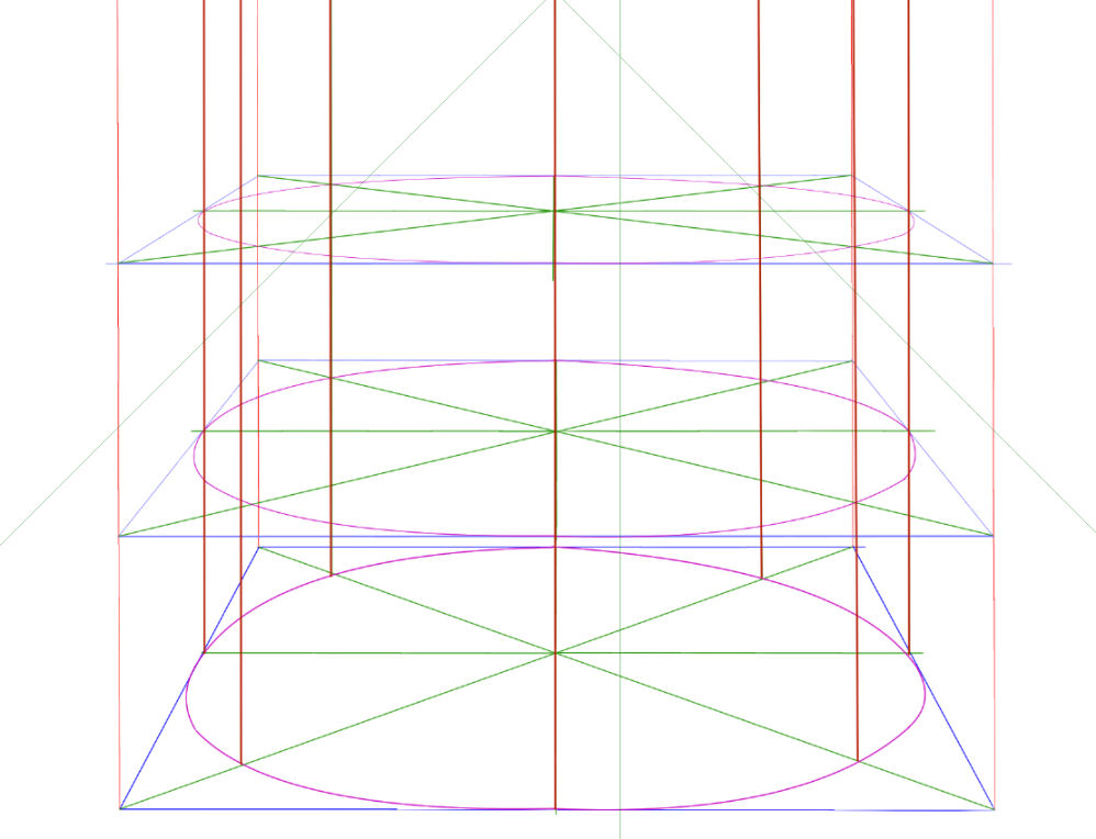 螺旋階段のアタリ（の下のアップ）の内側に描いた八等分した円から縦線