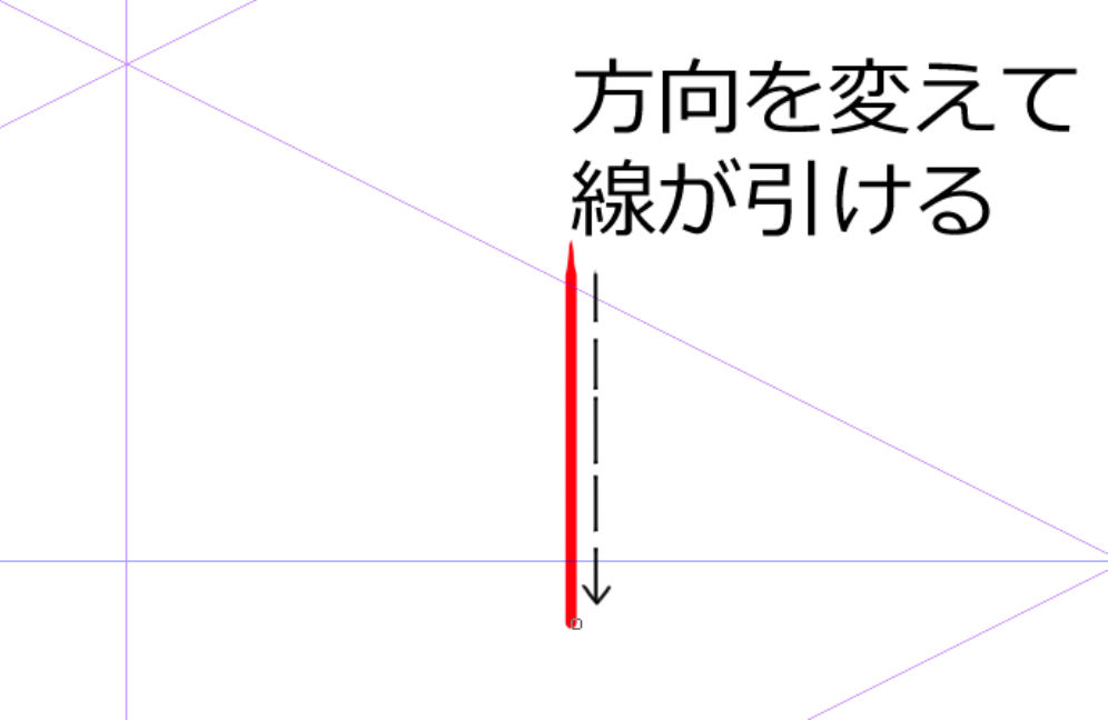 線を引く方向を変える