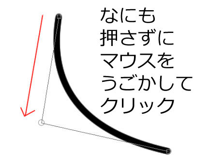 なにも押さずにマウスを動かしてクリック