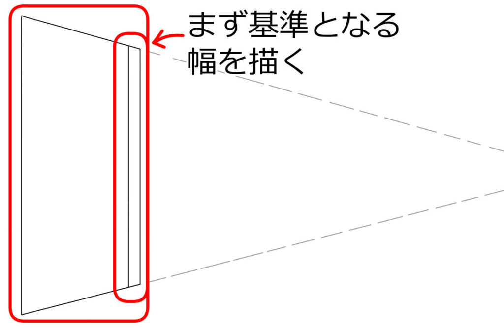 まず基準となる幅（四角）とその内側にもう一つ小さな幅（四角）を描く