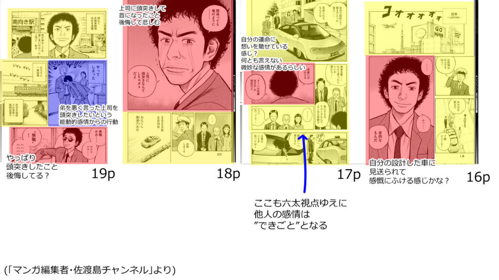 視点と感情の見本5