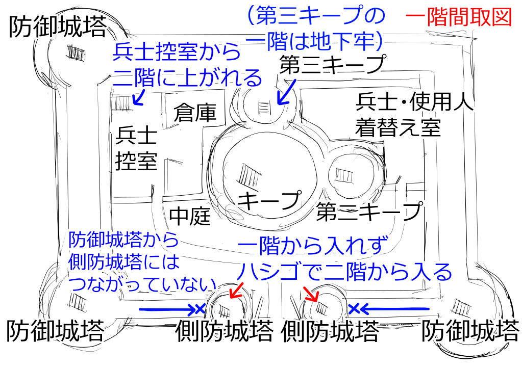 キープ一階の間取図