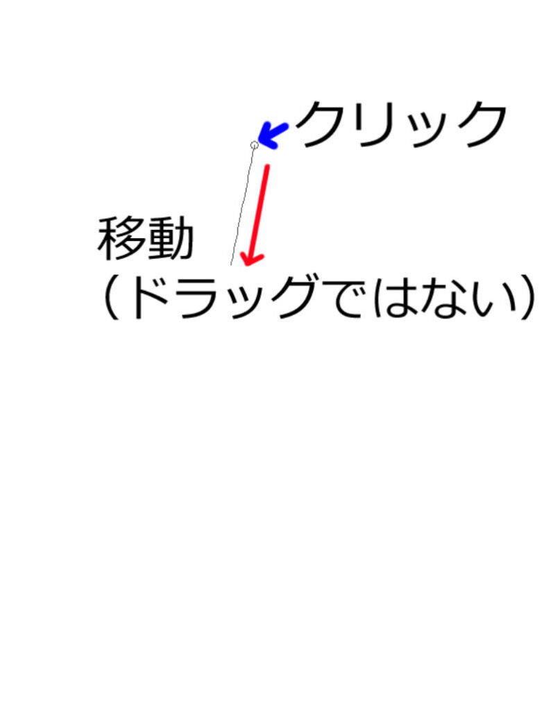 流線を引く基準を引く