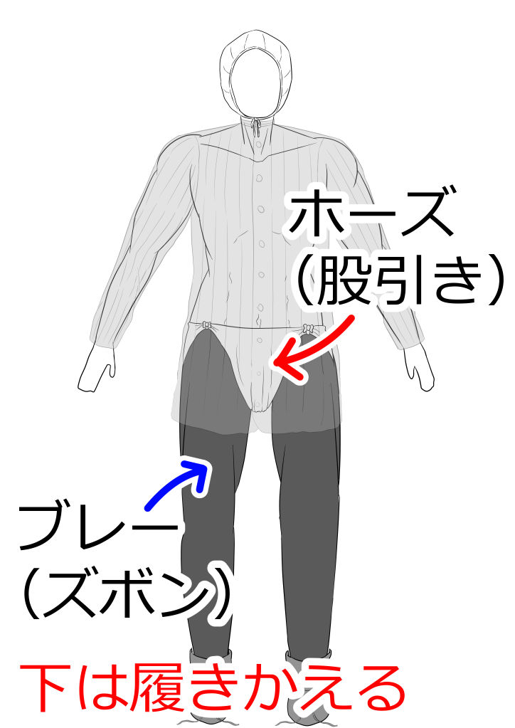 股引きを身に着けてズボンをはく