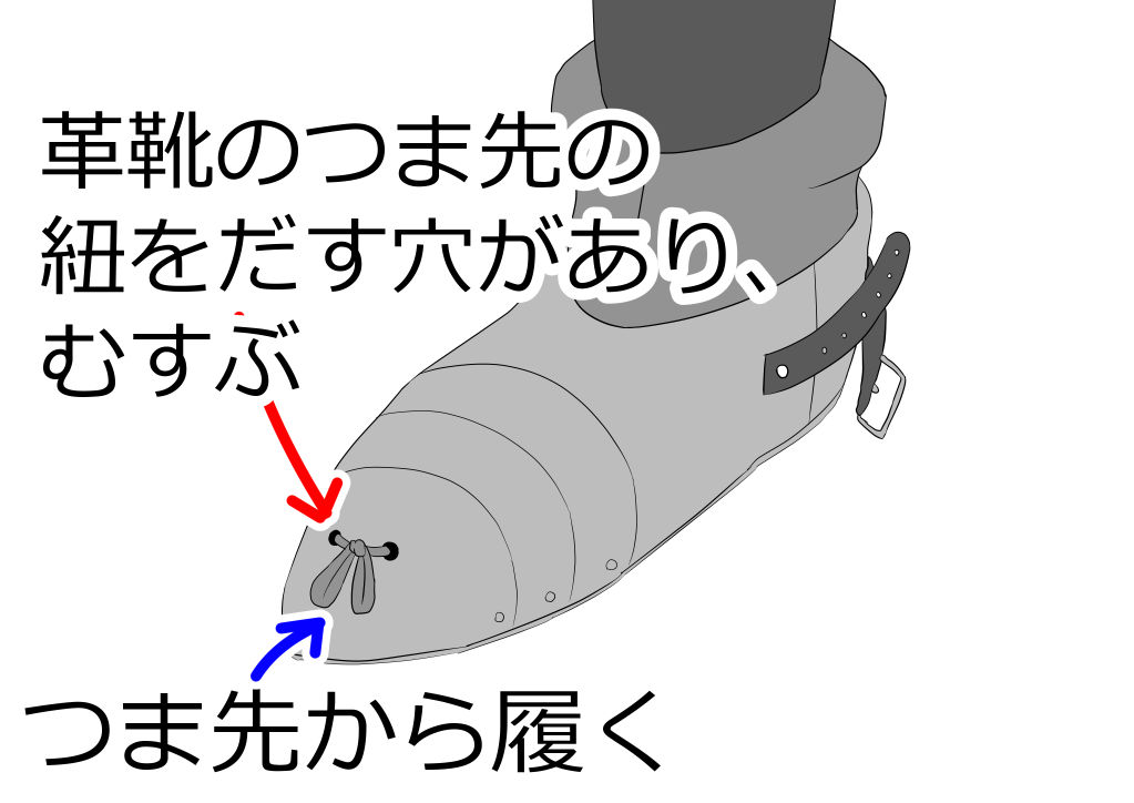 靴先を紐で結ぶ