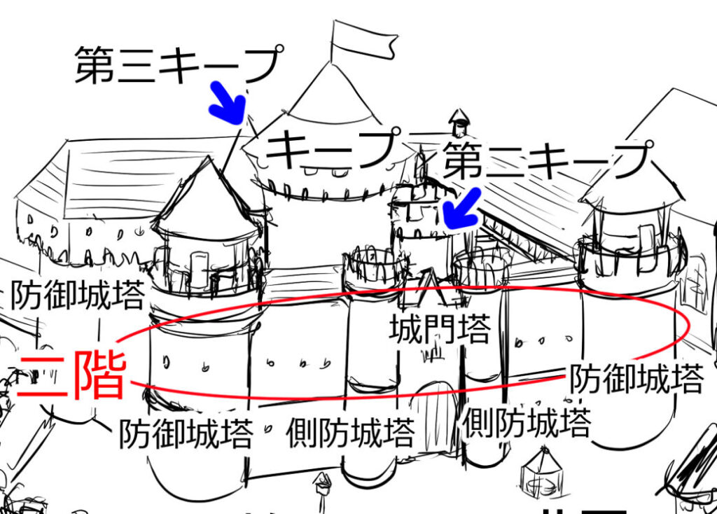 居館キープ拡大図二階