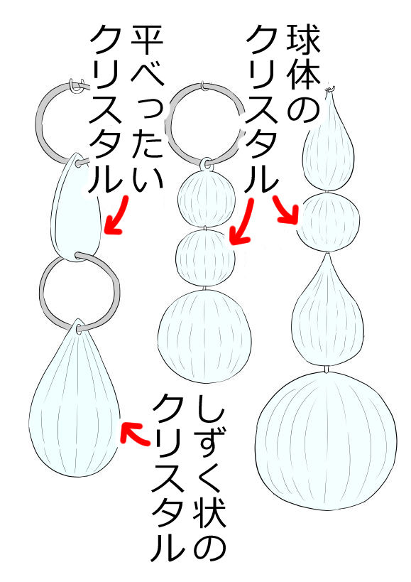 シャンデリアの飾りのクリスタル