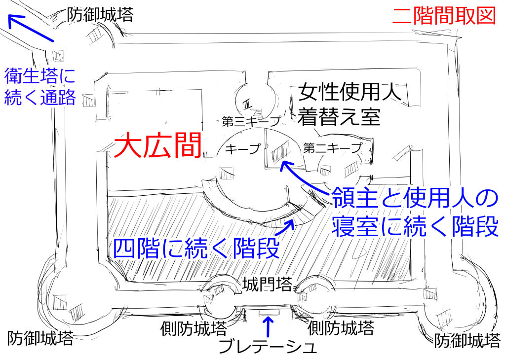 キープ二階間取図