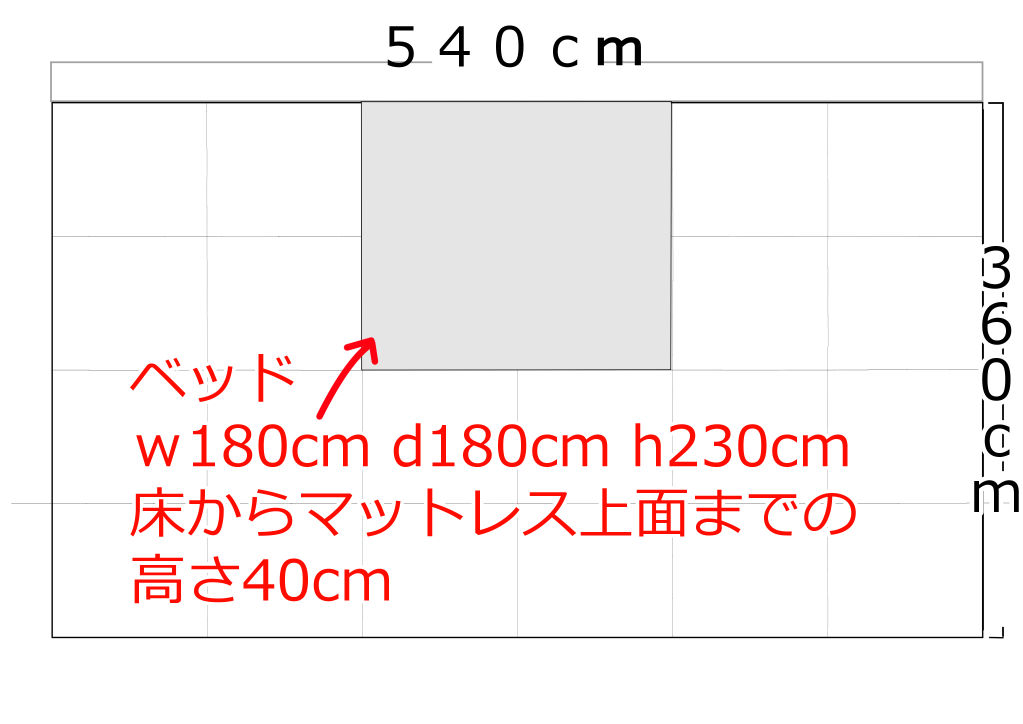 ベッドを配置