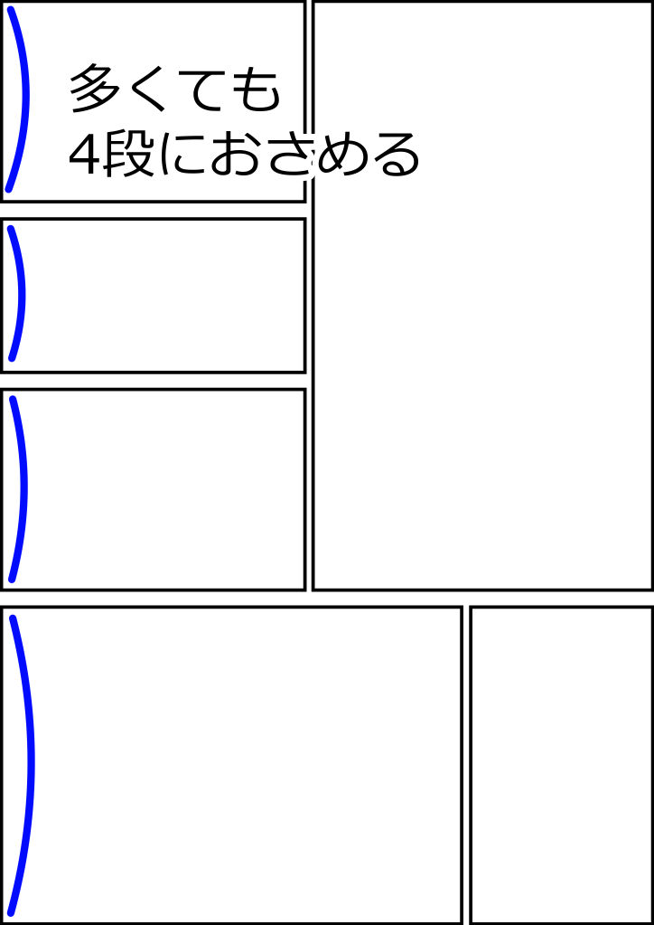 1ページは四段まで