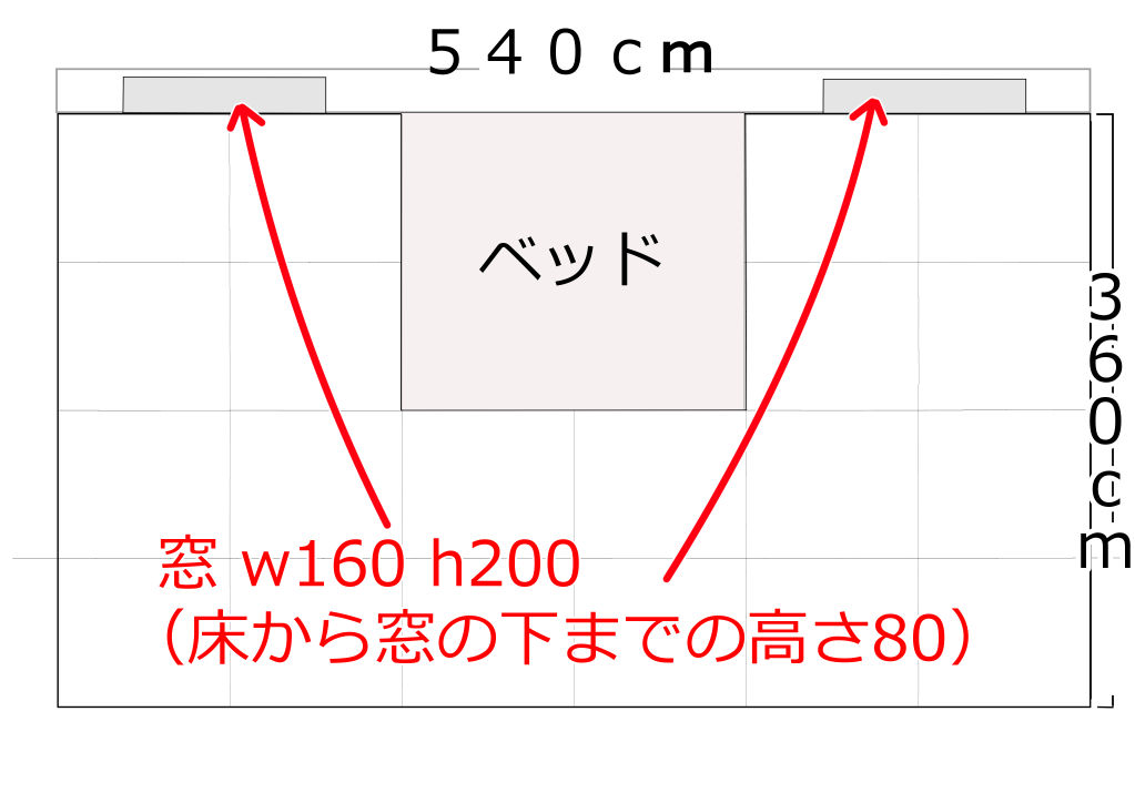 窓を配置