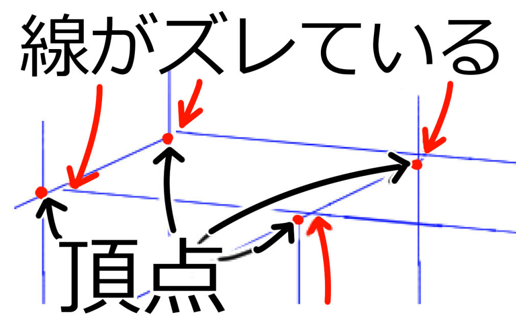 頂点とパース線がズレている