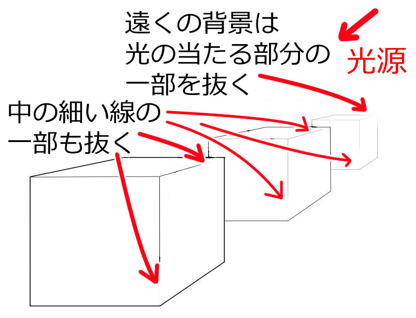 一部線を抜いた立方体三つ