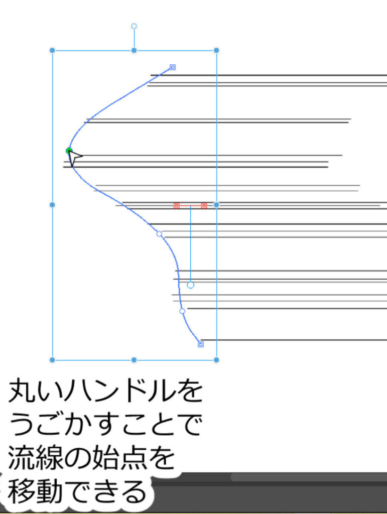 流線のハンドルを動かす