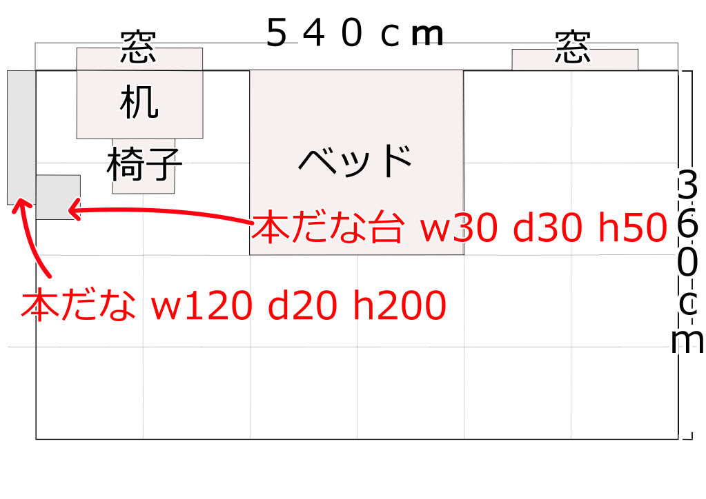 本棚と本棚台を設置