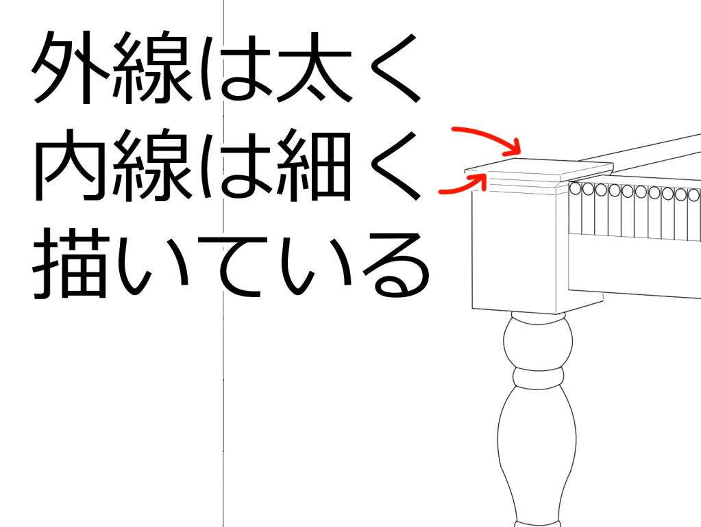 外線は太く、内線は細く描く