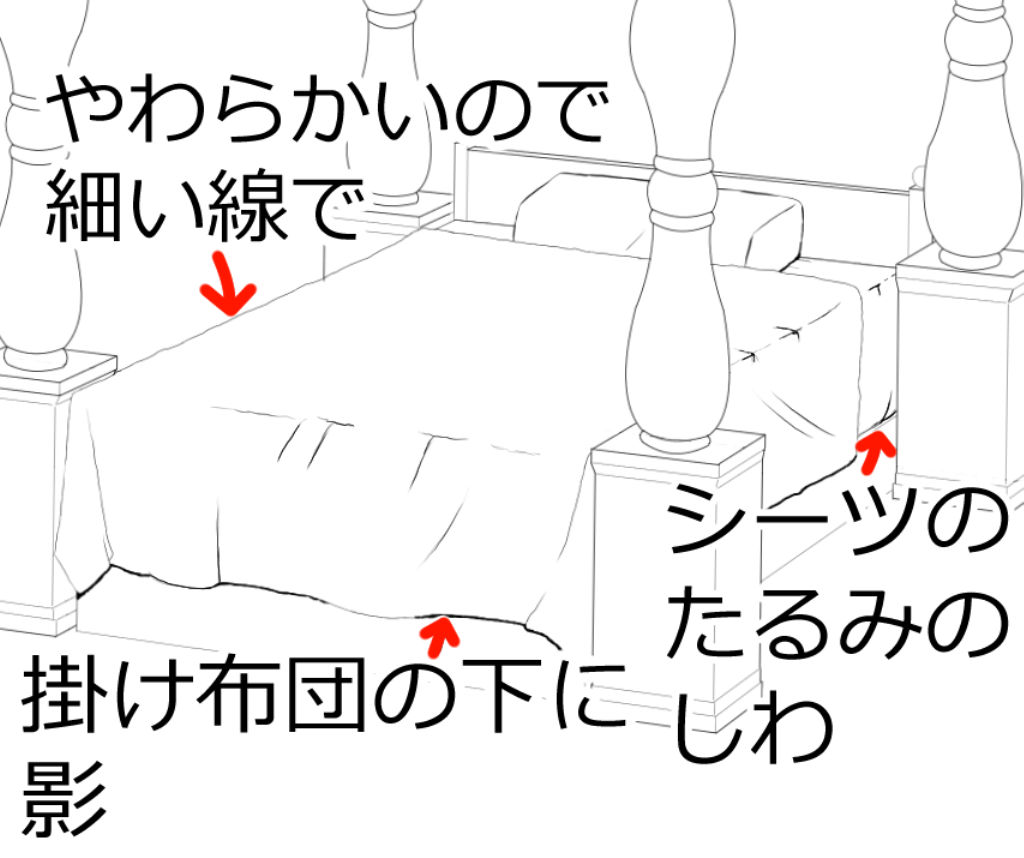 柔らかい掛け布団の線は細めにし、シーツのたるみのシワをいれて、掛け布団の下に影を入れる