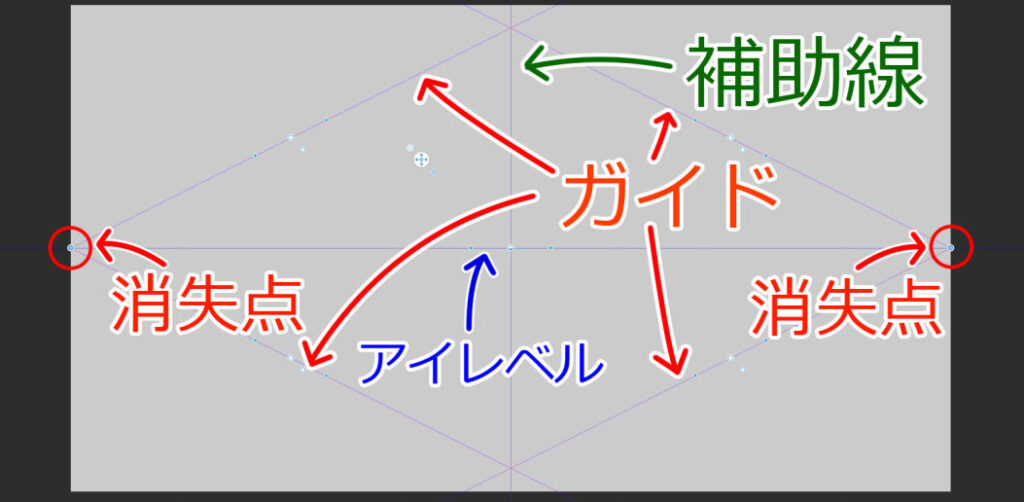 消失点・アイレベル・ガイド線・補助線