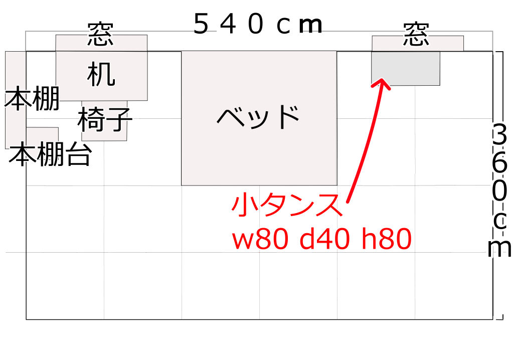 小タンスを設置