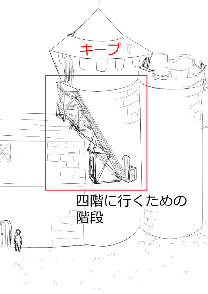 キープの二階から四階に行く階段