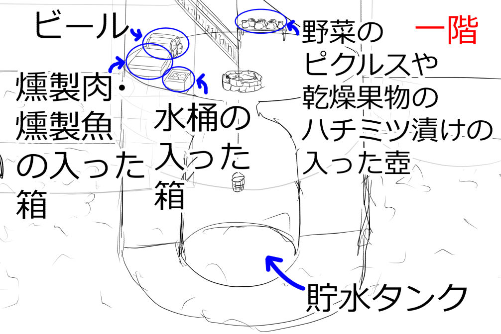 キープ一階断面図の拡大図