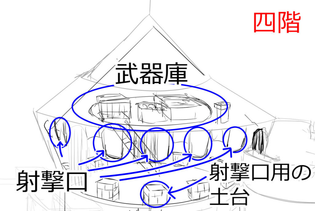 キープ断面図四階・五階拡大図