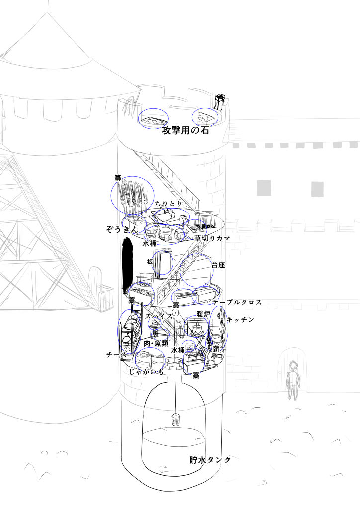 第二キープ拡大図断面図