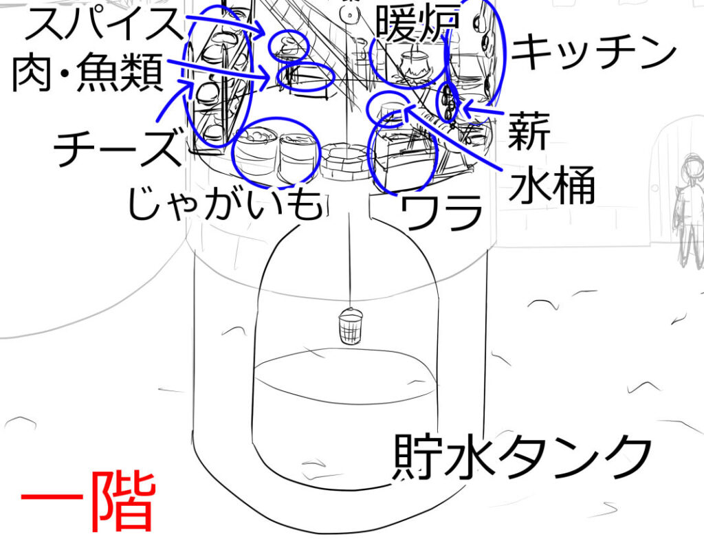 第二キープ断面図一階拡大図