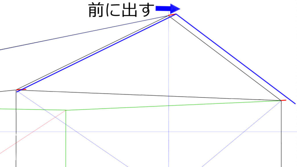 描いた線を前に出す