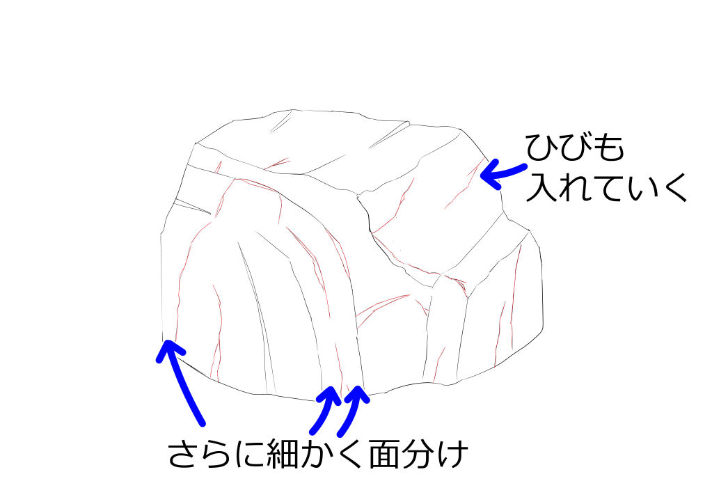 さらに細かく面分けし、ひびも入れる