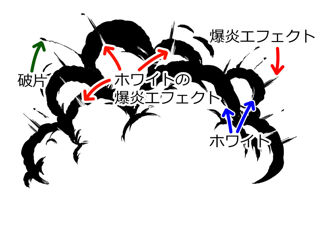 爆発エフェクト、破片を追加