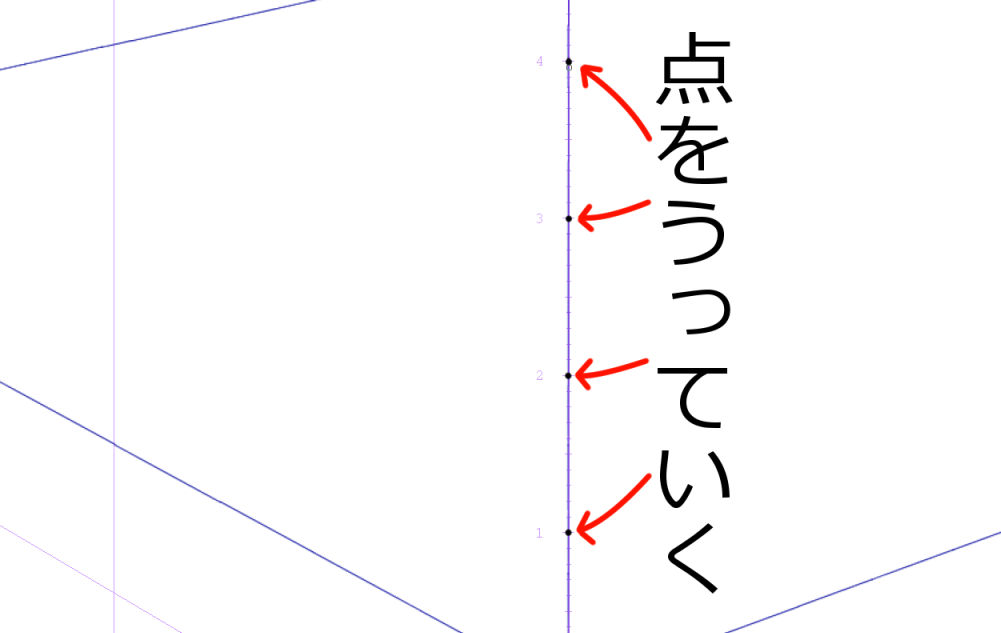 定規に点をうっていく