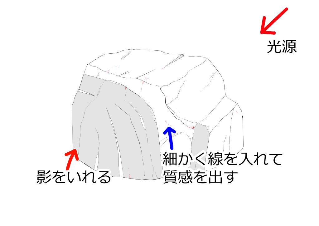 影を入れて、細かい線で質感を出す