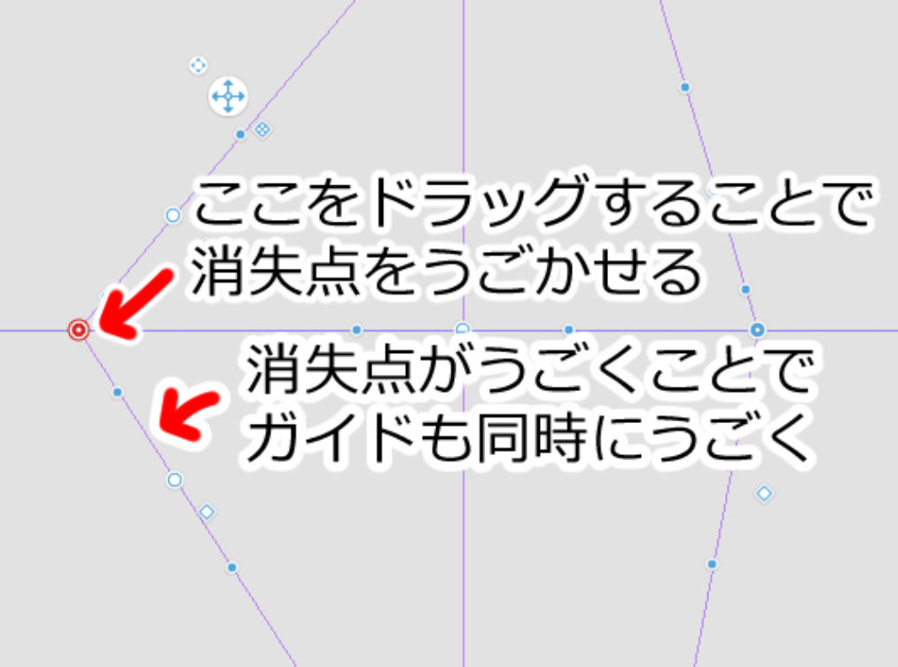 消失点のハンドル