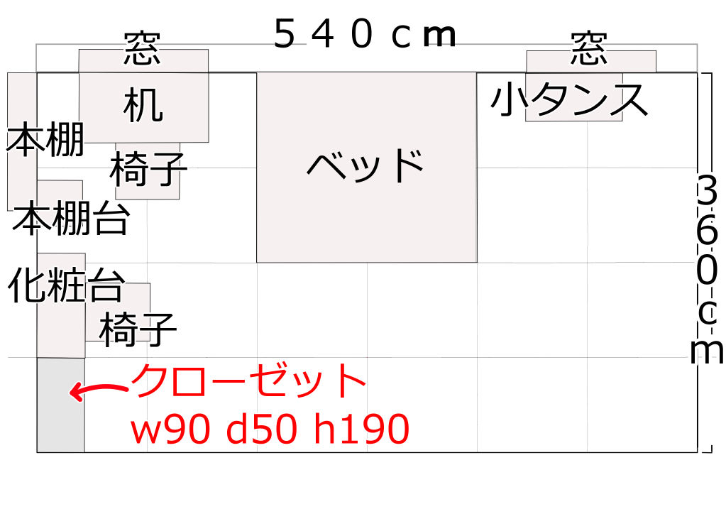 クローゼットを配置