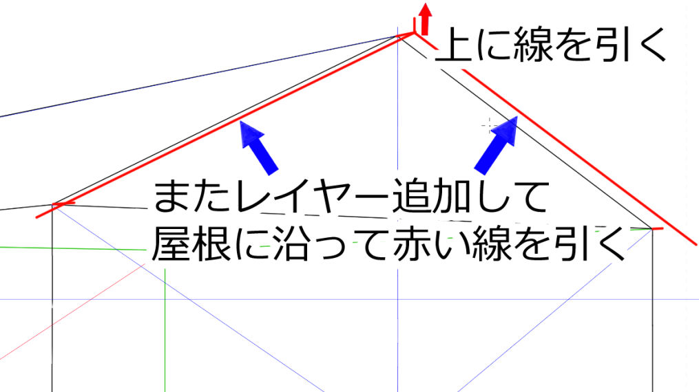 レイヤーを追加して赤い線を引く