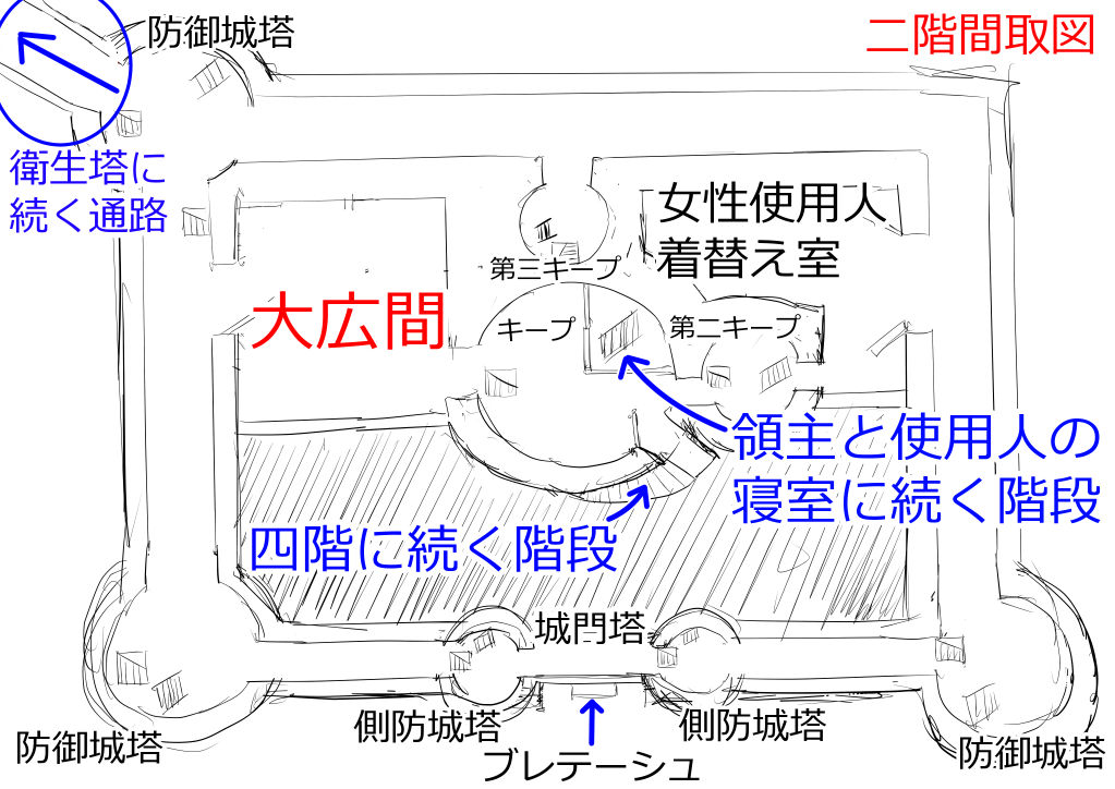 衛生塔に行く通路